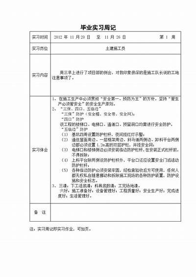 建筑实习：了解常用建筑材料，建筑常用材料及应用