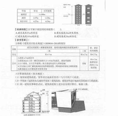 《建筑材料在线考试指南：提升您的专业技能》，建筑材料考试题库2021