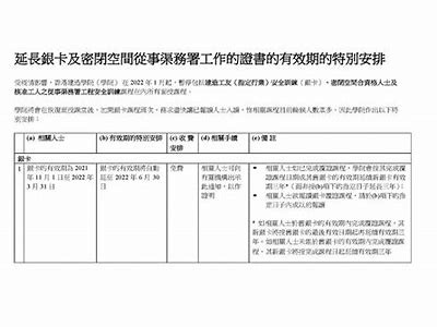 建筑材料的三证申办及资质要求，建筑材料三证生产许可证