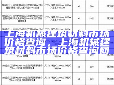 建筑材料价格计算软件-最新更新，建筑材料价格有哪些比较好