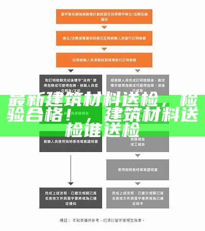 最新建筑材料送检，检验合格！，建筑材料送检谁送检