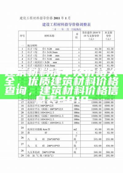 淮安建筑材料指导价大全及参考价格，淮安装修建材市场在哪儿