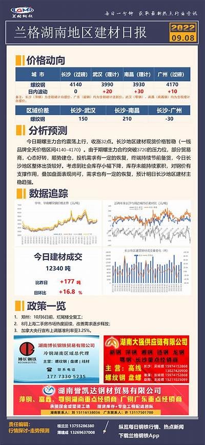 湖南建筑材料市场及价格调查，湖南建筑材料有限公司