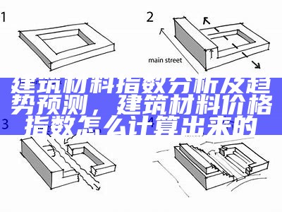 建筑材料指数分析及趋势预测，建筑材料价格指数怎么计算出来的