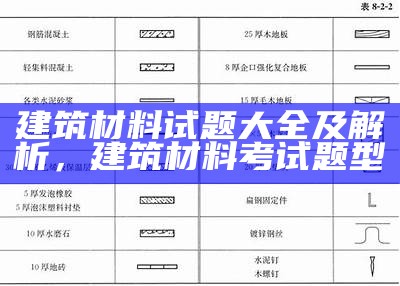 建筑材料试题大全及解析，建筑材料考试题型