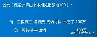 建筑材料进项税最新解析，建筑材料增值税税率明细表