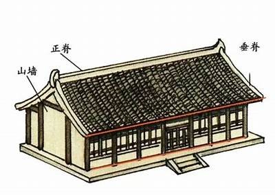 悬崖建筑材料的特点及应用领域，悬崖峭壁上的建筑奇迹