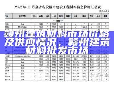 赣州建筑材料市场价格及供应情况，赣州建筑材料批发市场