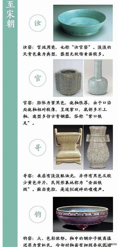 《陶瓷建筑材料的种类与应用解析》，建筑陶瓷有哪些类型