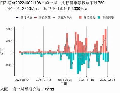 建筑材料价格指数及趋势分析，建筑材料价格分析报告