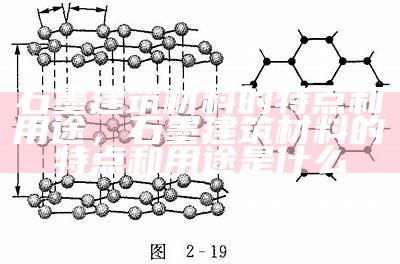 石墨建筑材料的特点和用途，石墨建筑材料的特点和用途是什么