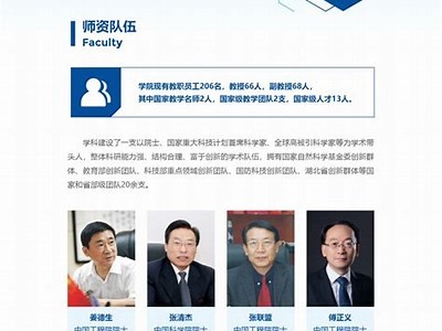 武汉理工大学建筑材料研究及应用，武汉理工大学建筑材料研究及应用实验