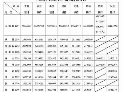 河北新型建筑材料：革新科技助力工程建设，河北新材料有限公司