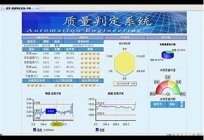 建筑材料报表-高质量的数据分析与可视化，建筑材料表格