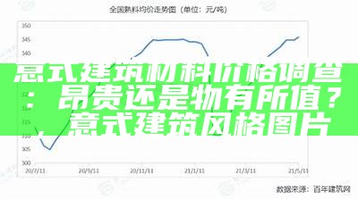 建筑材料价格上涨了，为什么？，建筑材料涨价真正原因