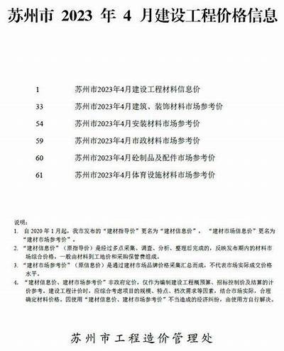 《2023年徐州建筑材料价格最新行情分析》，徐州建材市场分布图