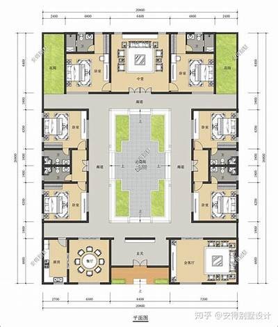 四合院建筑材料及装修指南，四合院建筑材料及装修指南图片