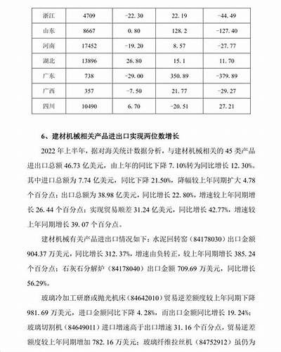 中国新型建筑材料公司 - 专业生产销售各类创新建材