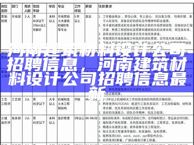 河南建筑材料设计公司招聘信息，河南建筑材料设计公司招聘信息最新