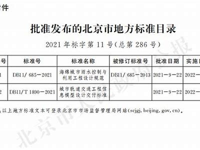 北京市建筑材料标准及规范，北京市建筑材料备案规定