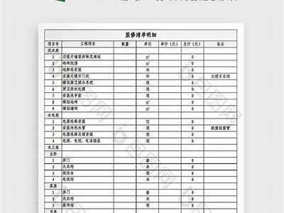 建筑材料表 - 建筑常用材料清单及价格对比