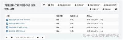 国家建筑材料质量监督，保障工程质量，建筑材料监管部门