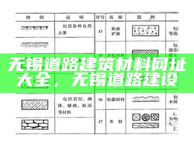 哪种道路建筑材料最适合？，道路用什么材料最好?