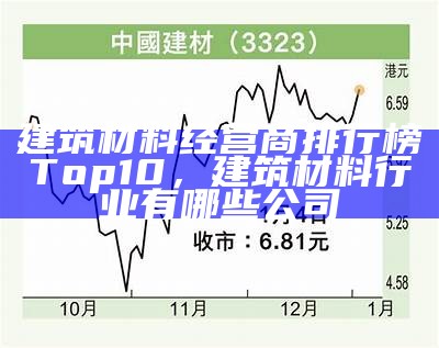 2017年建筑材料价格将上涨吗？，2016年建筑材料价格