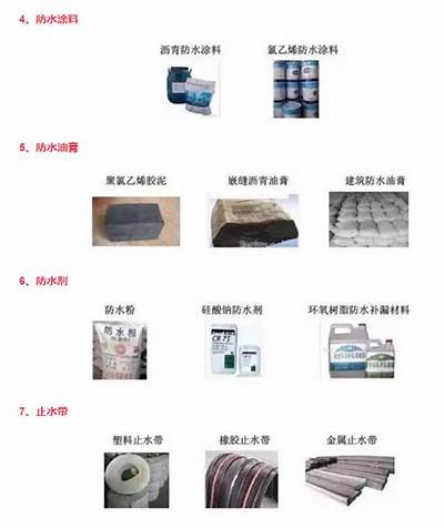 《防火建筑材料的种类与应用解析》，建筑防火材料的防火原理