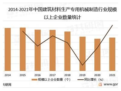 中国新型建筑材料公司 - 专业生产销售各类创新建材