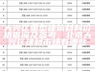 深圳建筑材料信息价大全，深圳市建筑工程材料设备询价采购网