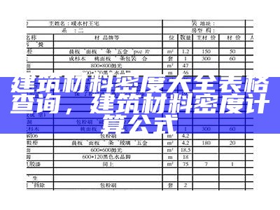 建筑材料密度大全表格查询，建筑材料密度计算公式