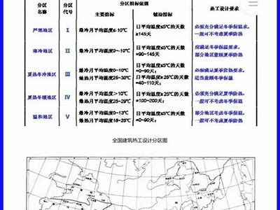 建筑材料习题答案大全Top30【附解析】，《建筑材料》答案