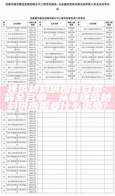 建筑材料供应商目录-最全名单，从事建筑材料供应需要什么资质?