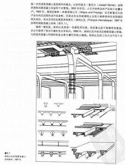 建筑材料图例及使用方法详解，建筑材料图纸图案