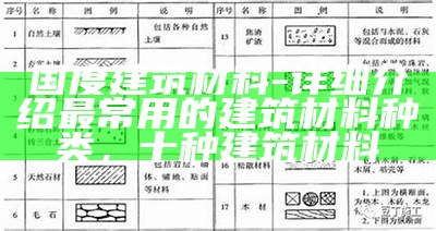 CAD建筑材料图例库大全，cad建筑材料图例怎么画