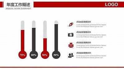 建筑材料PPT，了解常用建材大全，建筑材料讲解