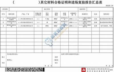 建筑材料进场检验及复验流程2021，建筑材料进场验收的三个步骤