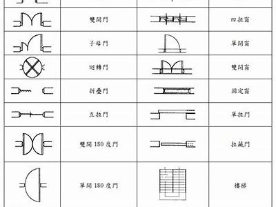 《全面解析建筑材料符号及其应用》，《全面解析建筑材料符号及其应用》课后答案