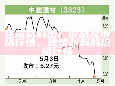 2013年建筑材料价格及趋势，2013年建筑材料价格及趋势分析