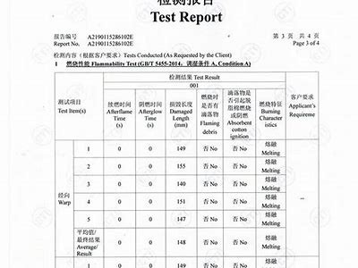 建筑材料阻燃等级及标准，建筑物阻燃标准