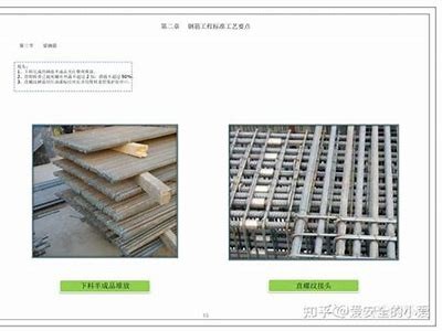 建筑材料指南—百度收录标准的标题，建筑材料术语大全