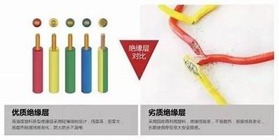 电线建筑材料选择指南，电线 材料