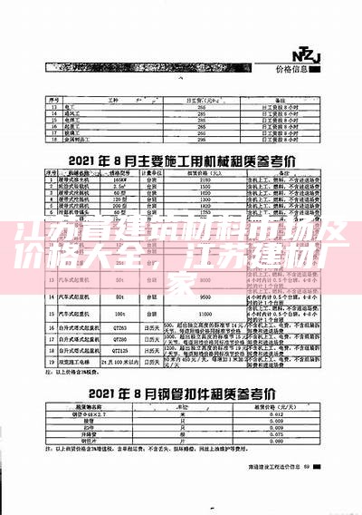 江苏省建筑材料市场及价格大全，江苏建材厂家