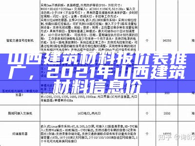 2021年最新建筑材料及价格信息，2021建筑材料价格行情走势图