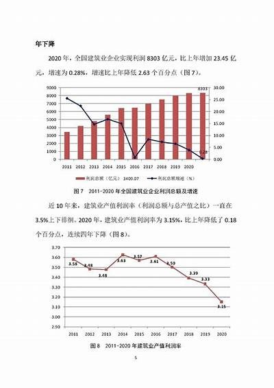 《广州建筑材料市场分析与最新动态》，广州市建筑材料批发市场